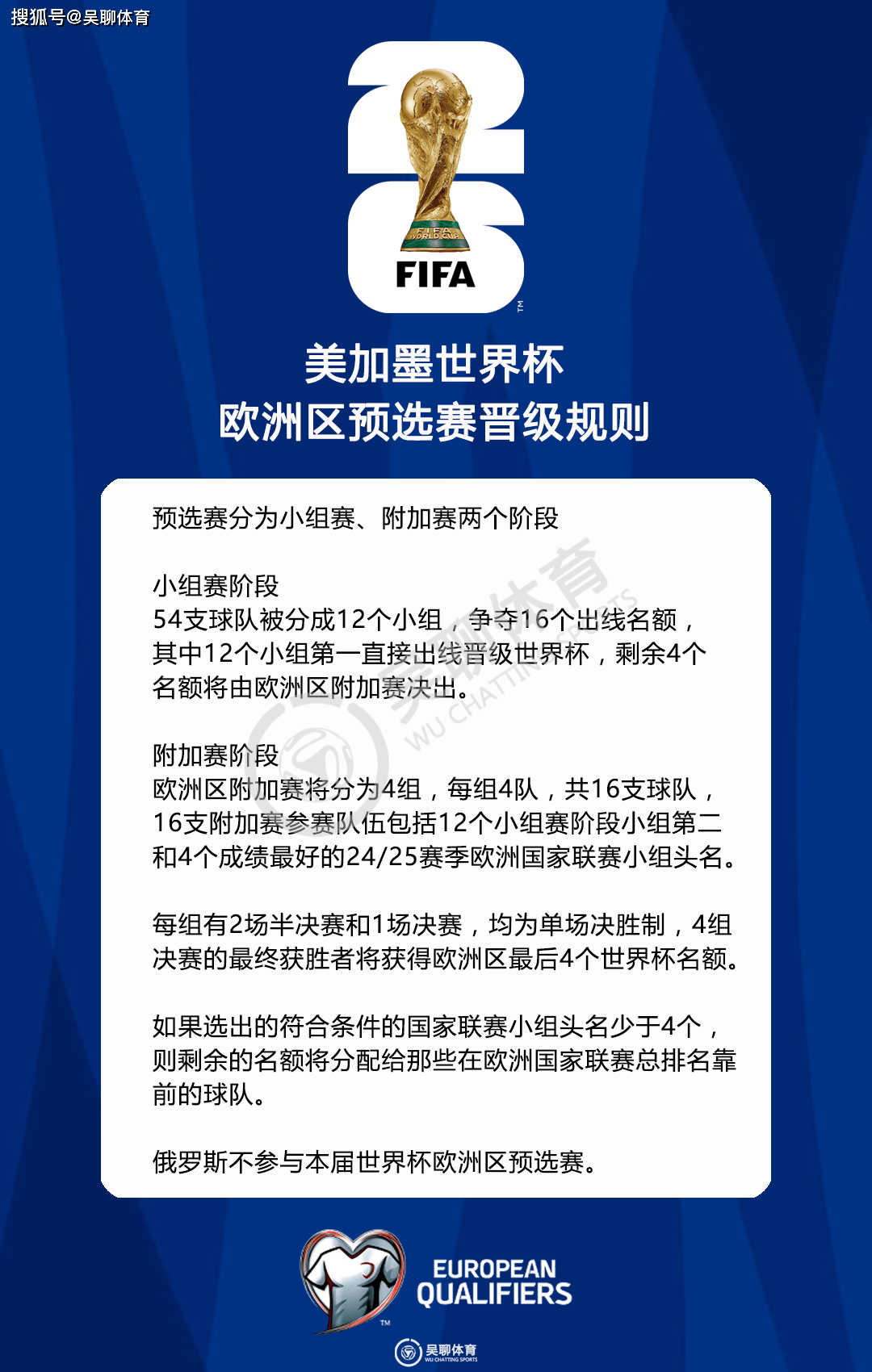 苏格兰-艰难取胜奥地利，欧预赛晋级在望