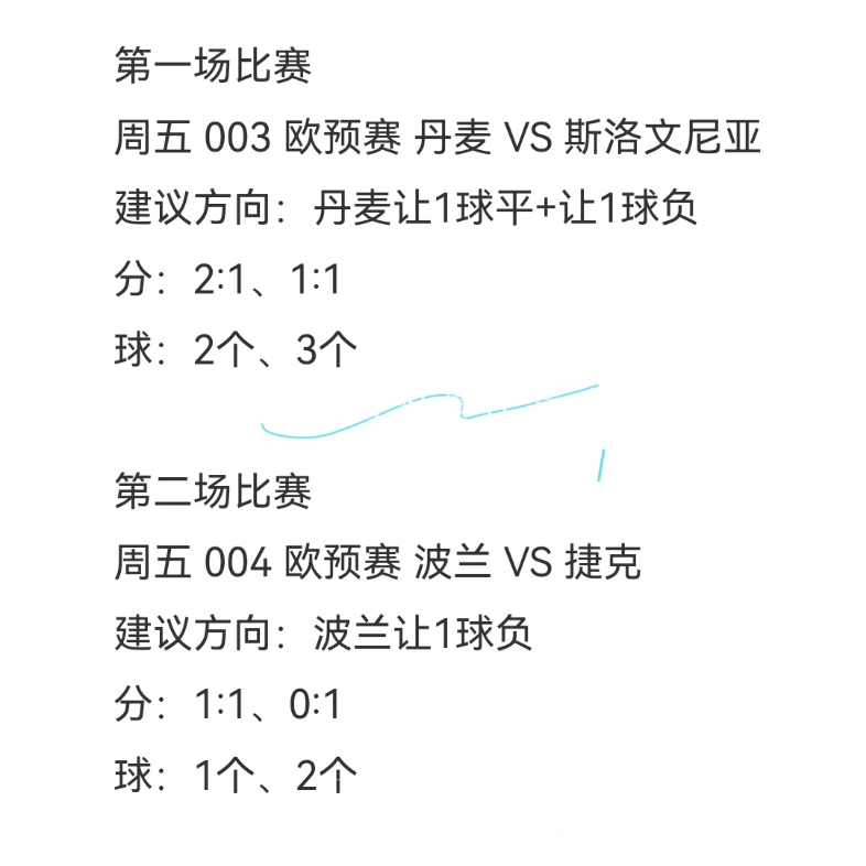 捷克队惨败，无缘欧预赛决赛席位