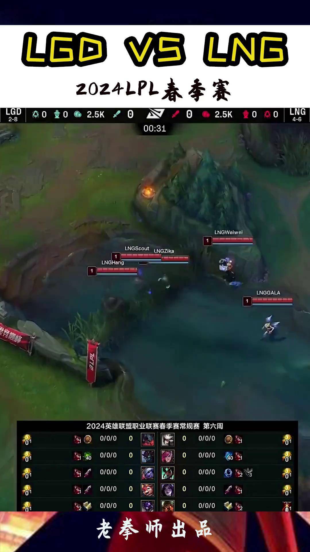 T1翻盘LGD,Clid关键团战开团秒人宿命之战小组赛,引爆全场热议的简单介绍 T1翻盘LGD,Clid关键团战开团秒人宿命之战小组赛,引爆全场热议的简单介绍