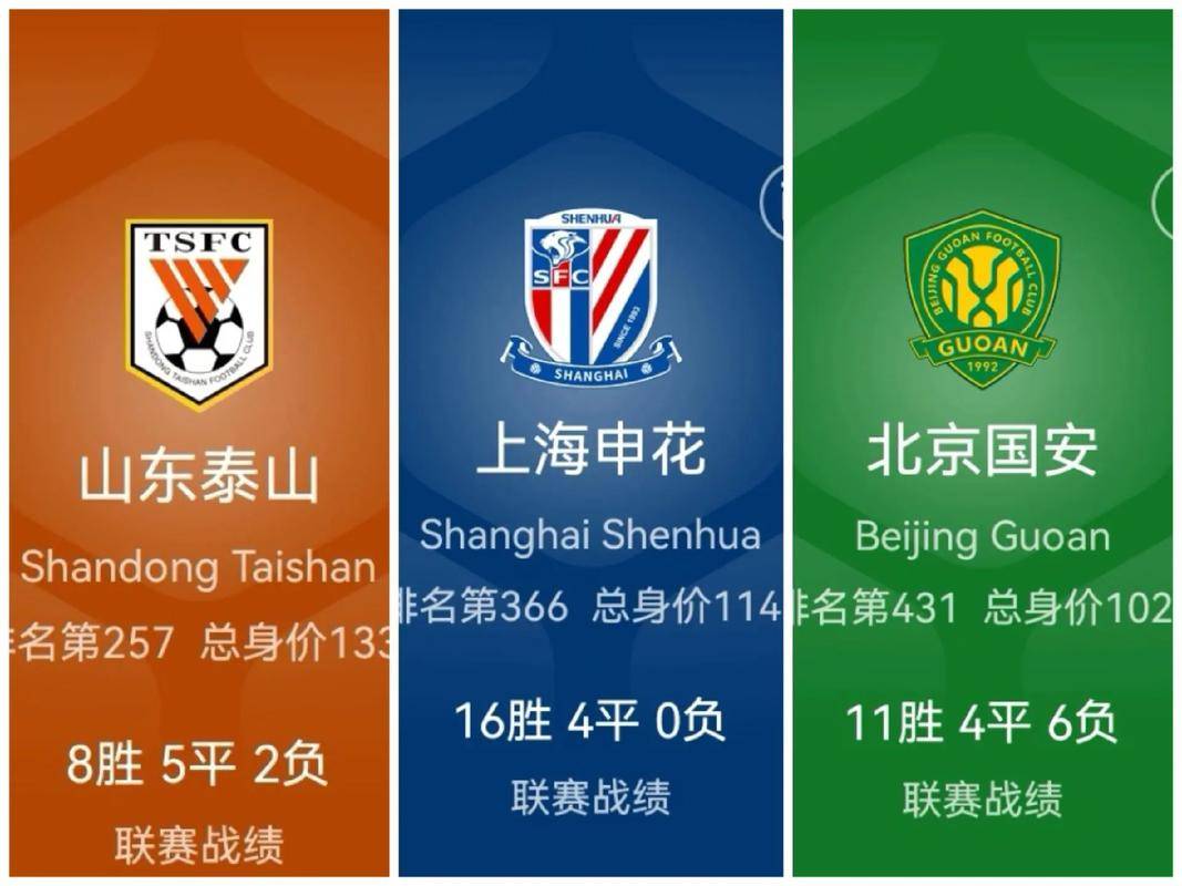 上海绿地申花横扫对手夺冠,问鼎冠军 上海绿地申花横扫对手夺冠,问鼎冠军