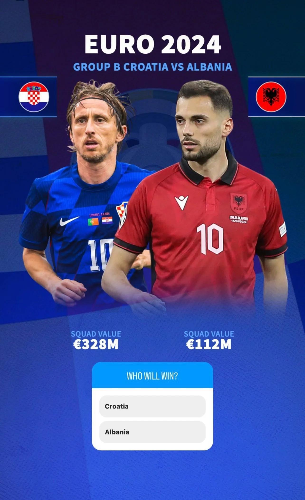 克罗地亚主场战平丹麦,稳居欧洲杯小组第一 克罗地亚主场战平丹麦,稳居欧洲杯小组第一