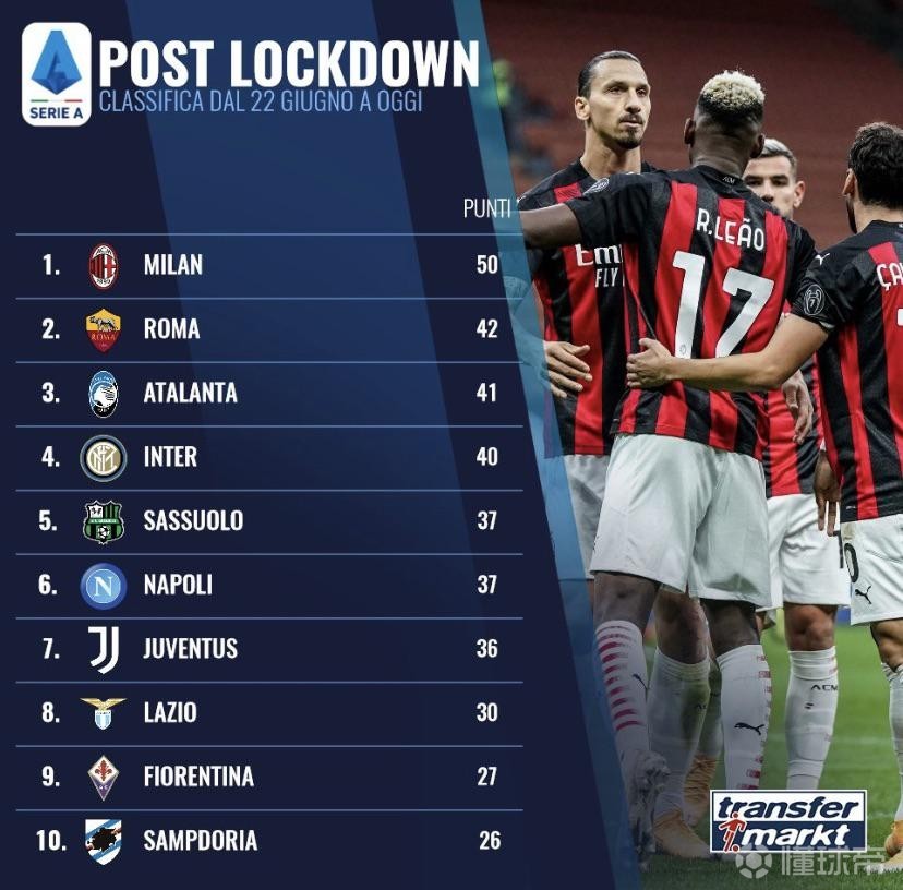 沙尔克04保持不败,战平汉诺威96,继续稳固领先位置的简单介绍 沙尔克04保持不败,战平汉诺威96,继续稳固领先位置的简单介绍