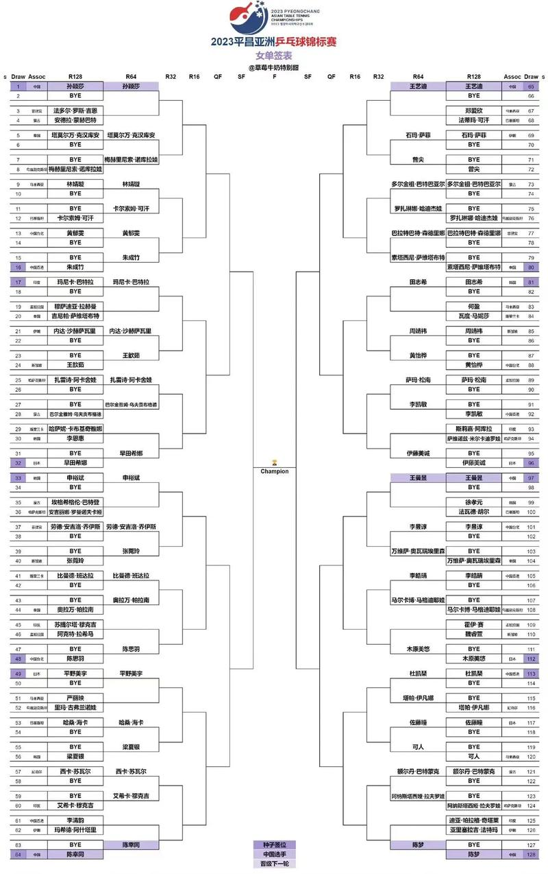关于中国男足将挑战世界杯亚洲区40强赛，抽签结果即将揭晓！的信息