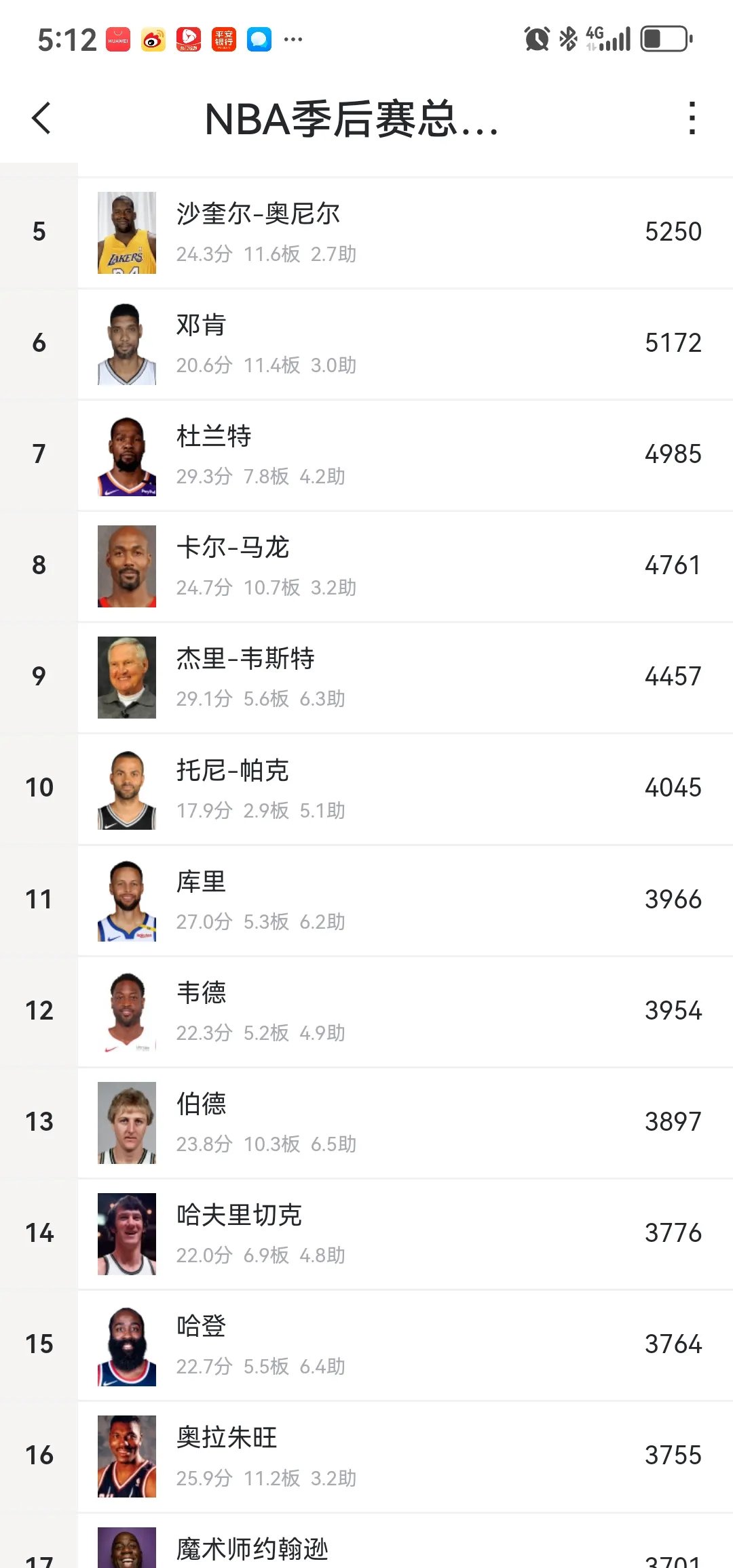 篮网惜败猛龙，哈登三双定胜负